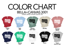 Load image into Gallery viewer, Thankful For My Pennsylvania Roots